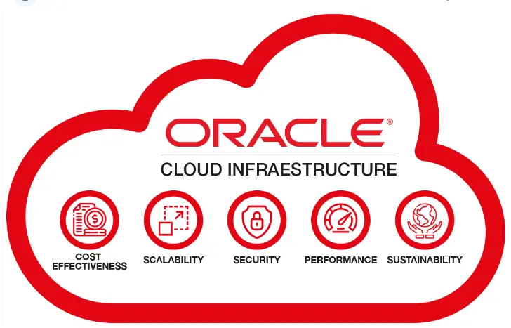 Oracle Cloud Infrastructure image